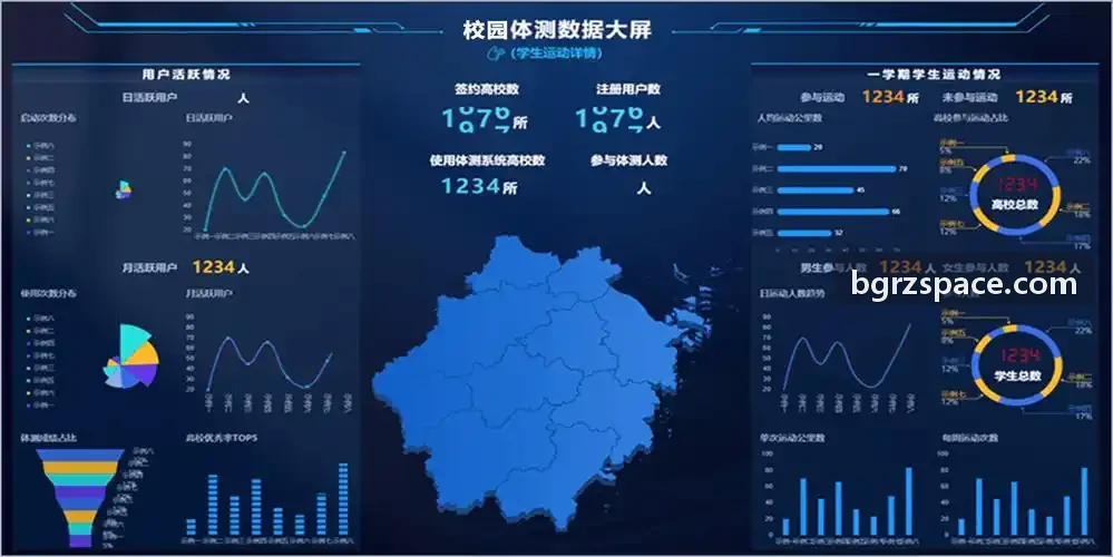 PA真人全景调度控制中心