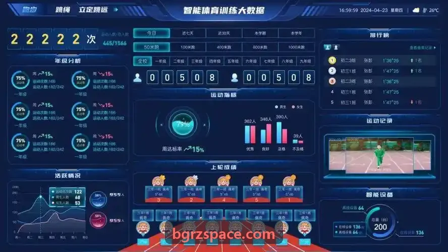 PA真人支撑跨国多视讯连麦竞猜