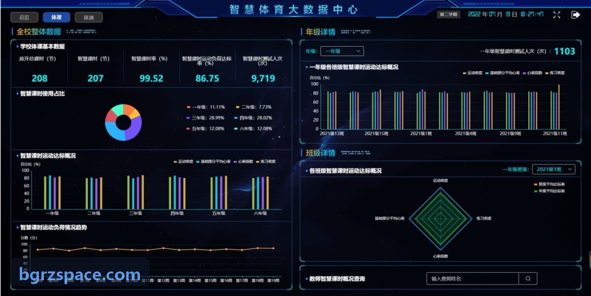 PA真人在真人互动视讯大厅的运营展示